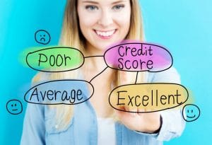 Understanding Your Credit Score with Credit Keeper by Capital One