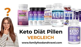 Keto Diät Pillen Vergleich 2024 – Keto Diät Pillen Erfahrung