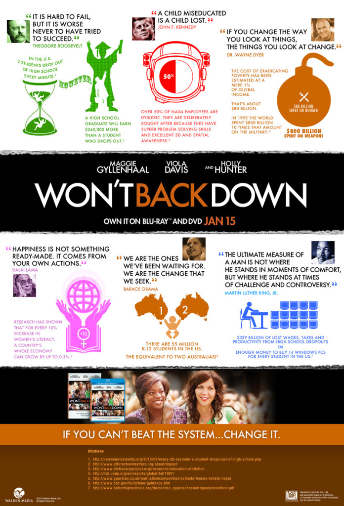 WBD_infographic_Lo-Res