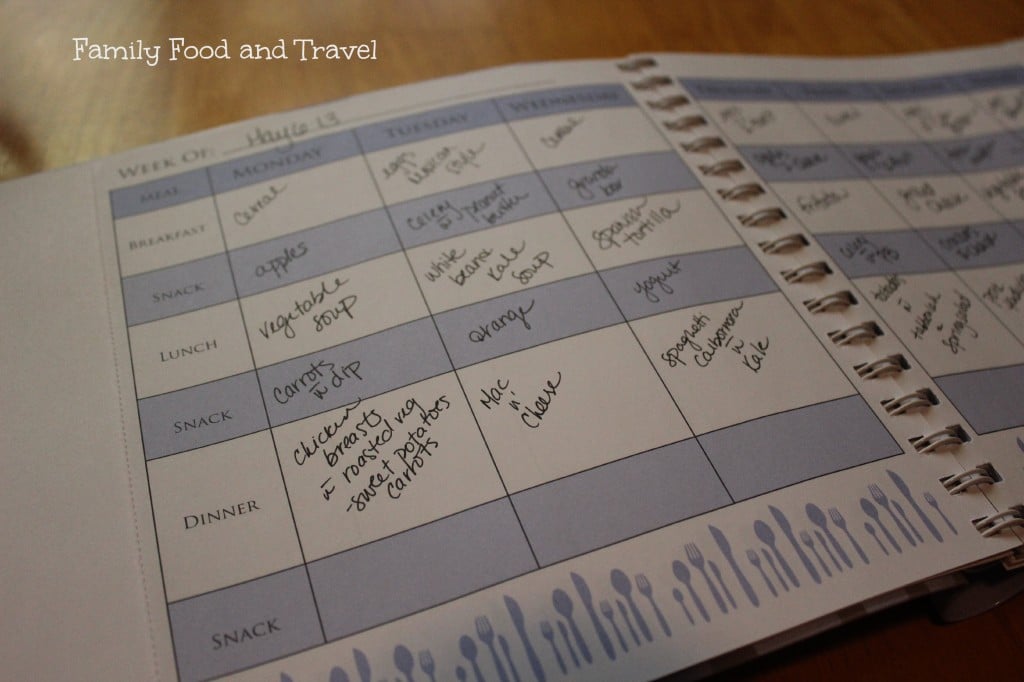 family menu planner