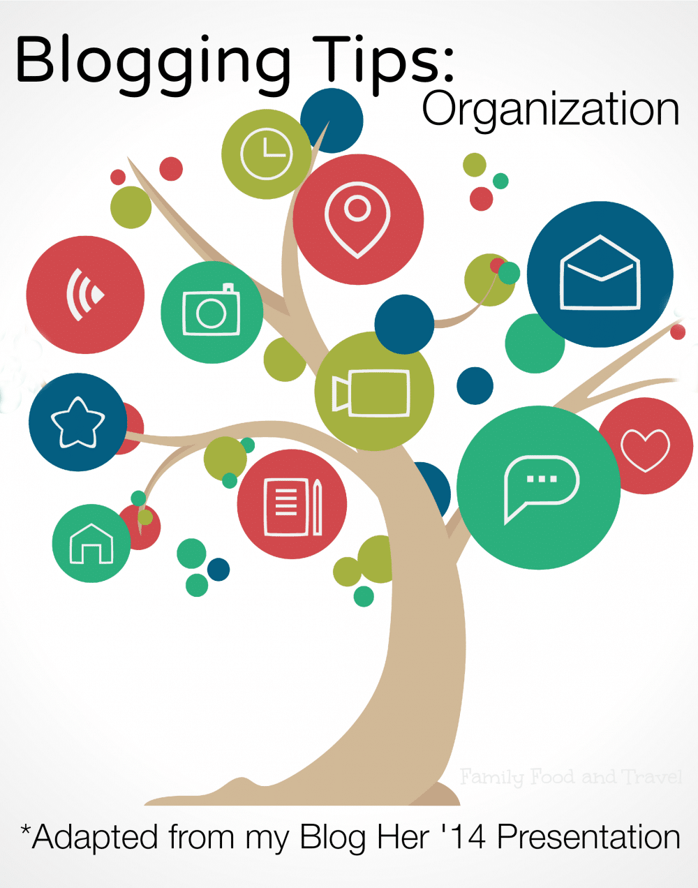 Blogging Tips: Organization