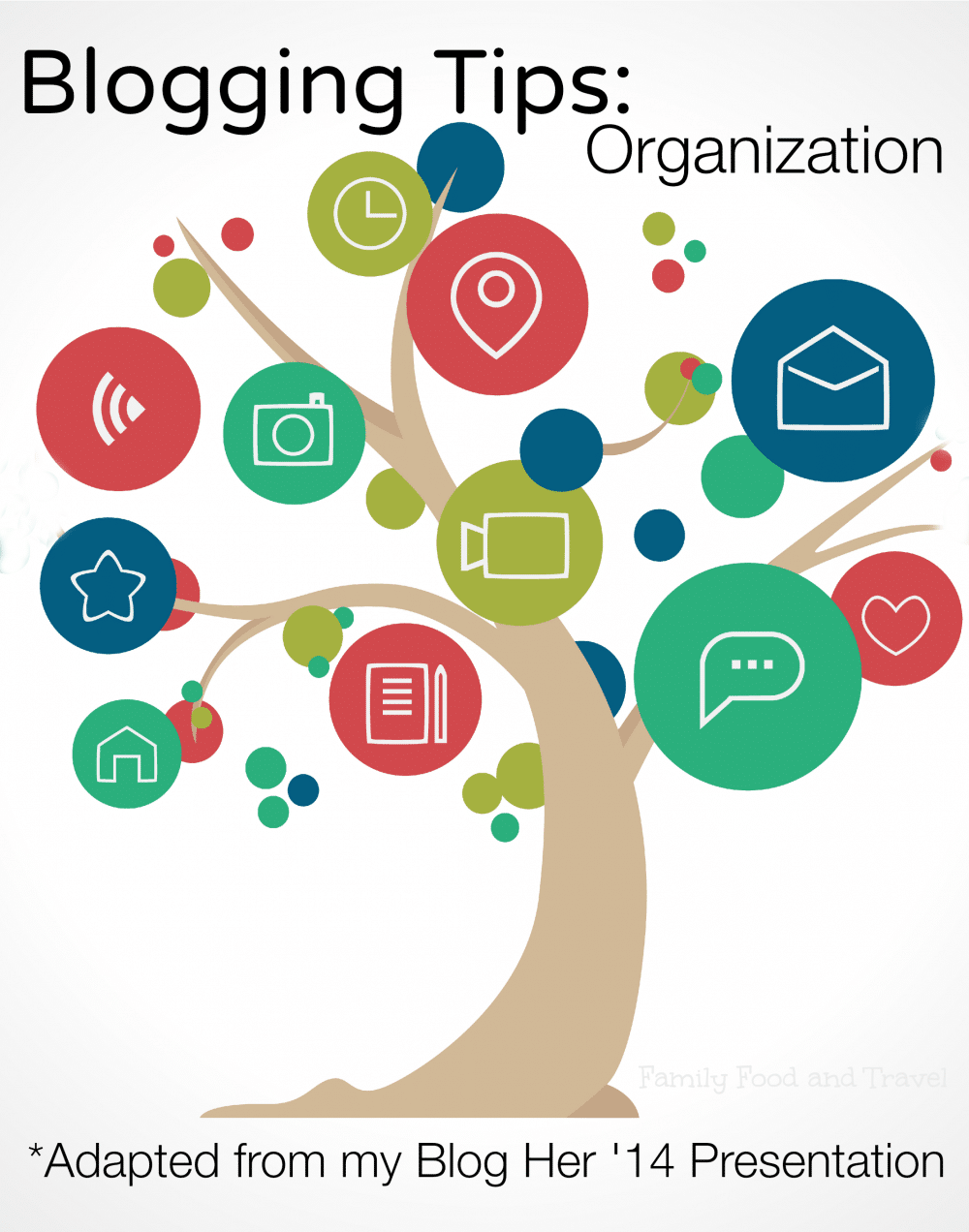 blogging tips organization