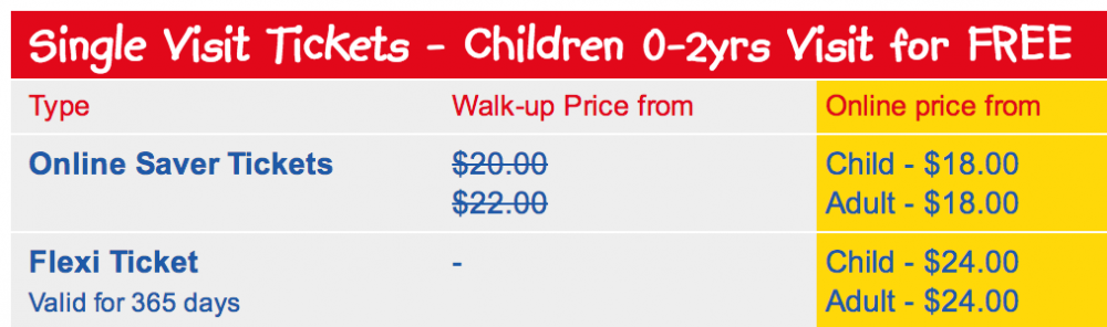 legoland toronto ticket prices