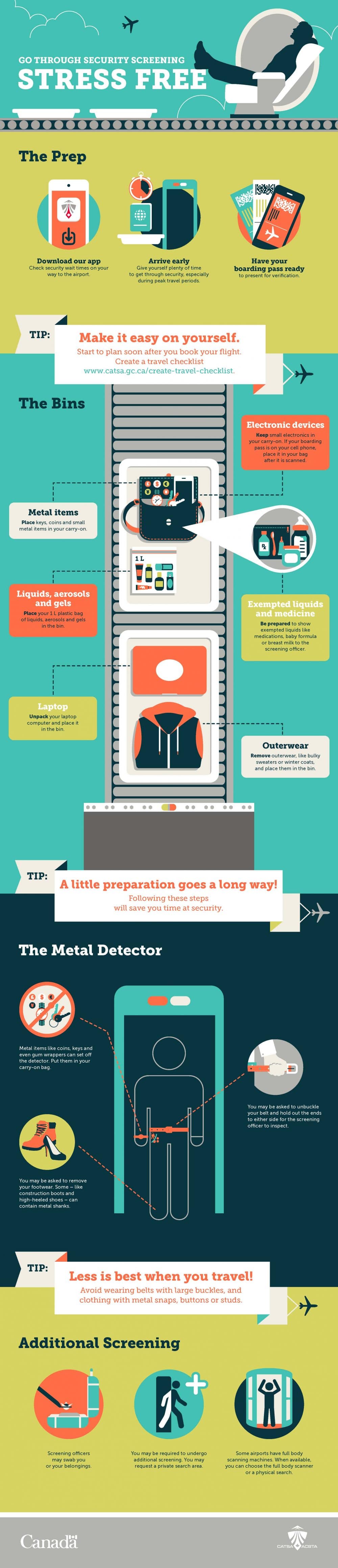 Airport Security Tips