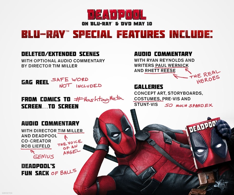 Deadpool Review