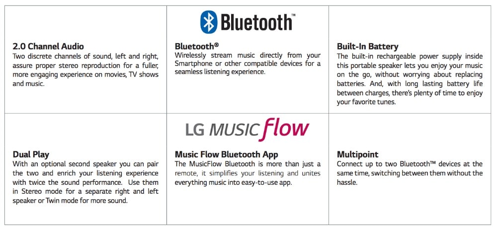 LG P5 Bluetooth Speaker