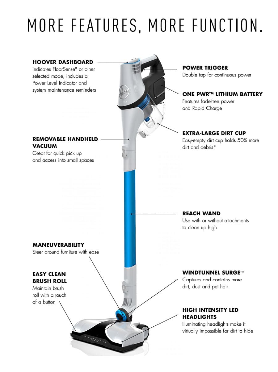 Hoover React Cordless 