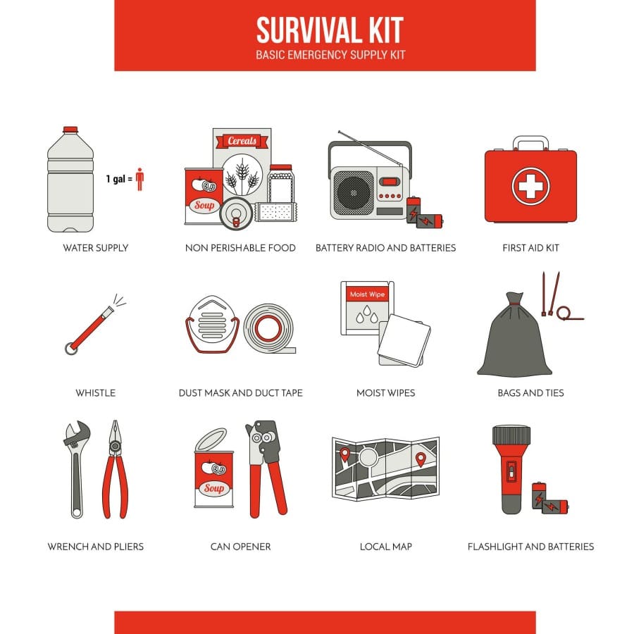 Basic Emergency Supply Kit | Family 