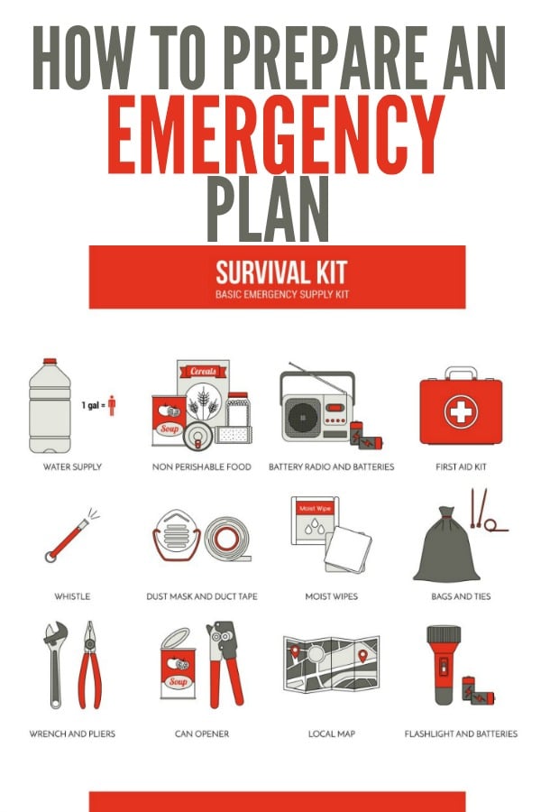 How to Prepare an Emergency Plan