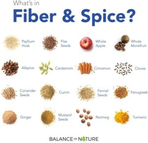 Balance of Nature Fiber and Spice