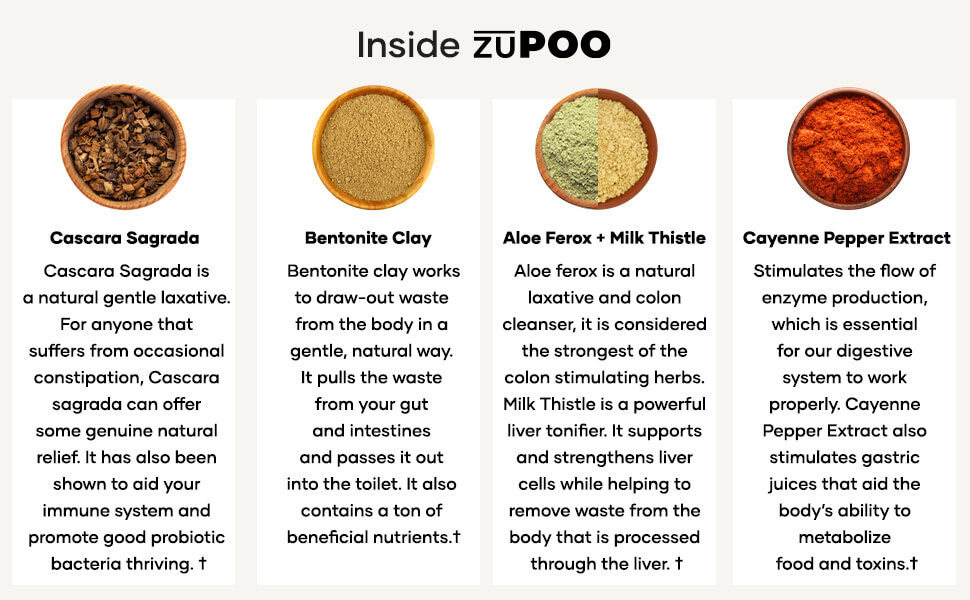 INGREDIENTS OF ZUPOO