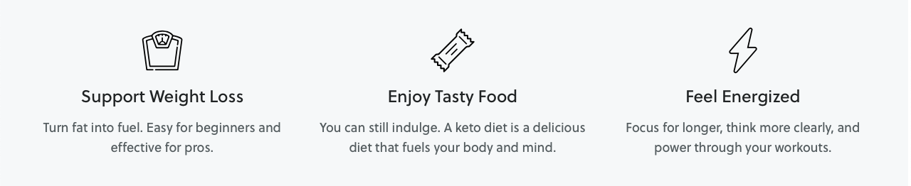 Perfect Keto Conclusion