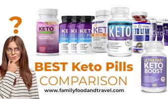 Best Keto Pills for Weight Loss 2024 comparison: Best Keto Diet Pills