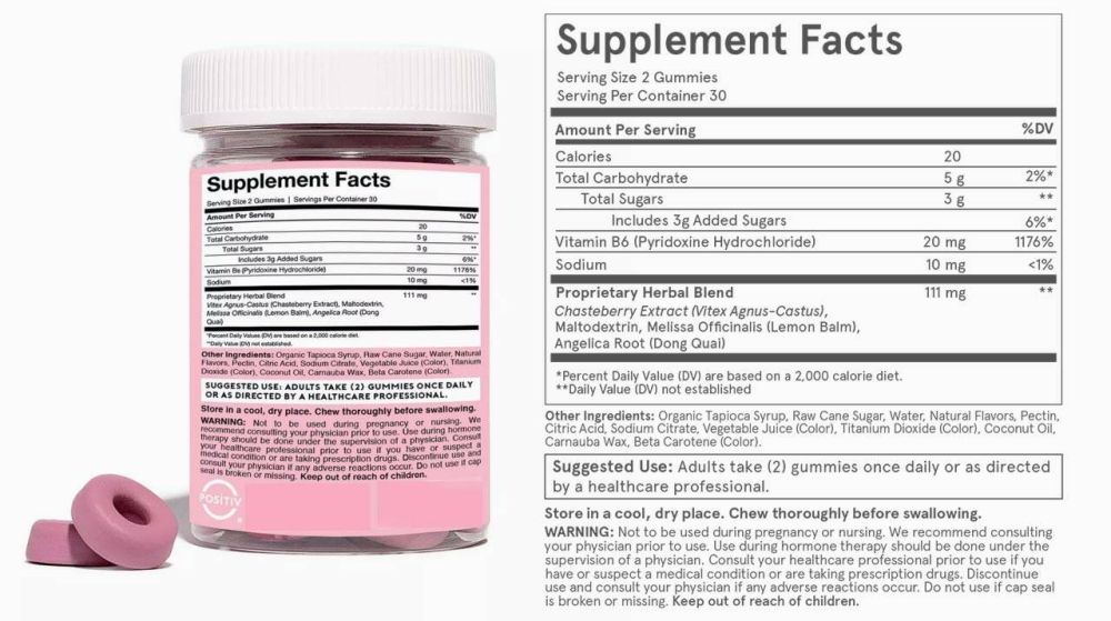 FLO Gummies Supplement