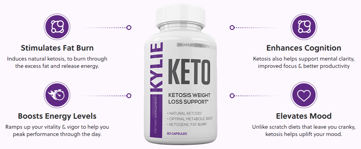 How does Kure Keto work