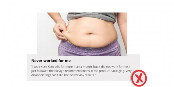 Kure Keto negative review