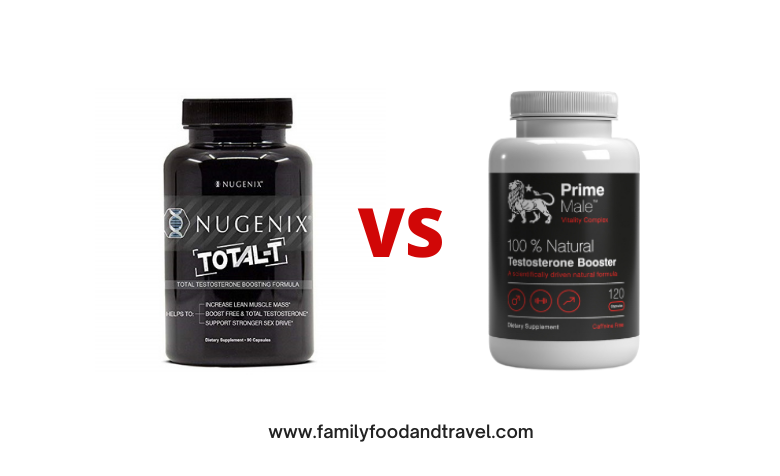 Nugenix Review 2021 Proven Nugenix Results Before And After