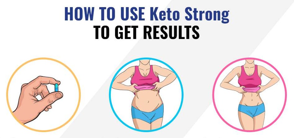 Try Keto Strong