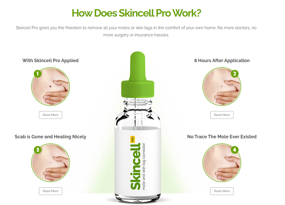 How do you use and dose Skincell Pro