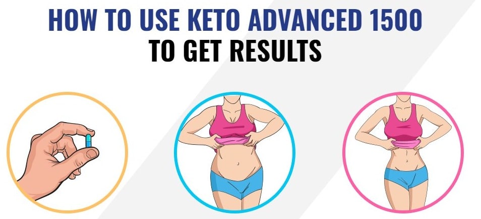 Keto Advance 1500 work