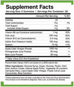 Ingredients of Essential Elements