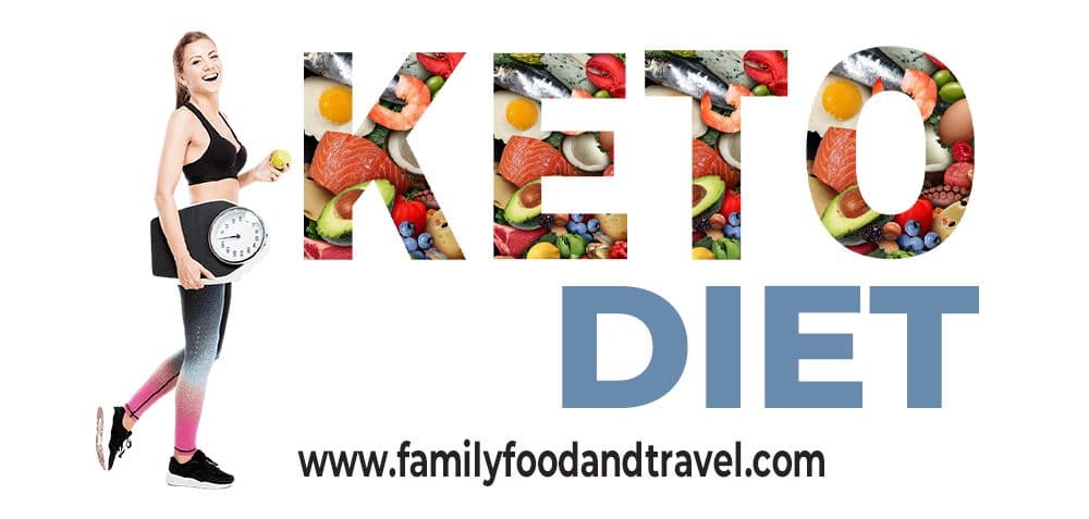 Logo della dieta cheto