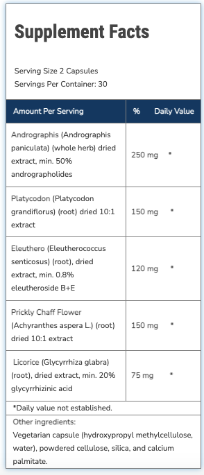 Resistol Supplement Facts