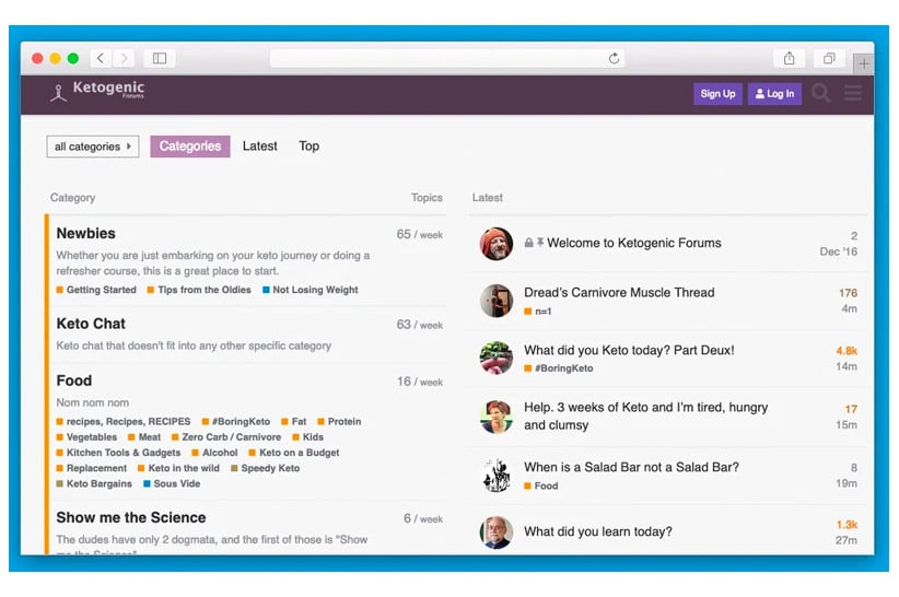 ketogenic-forums