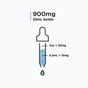 How to take Ostarine