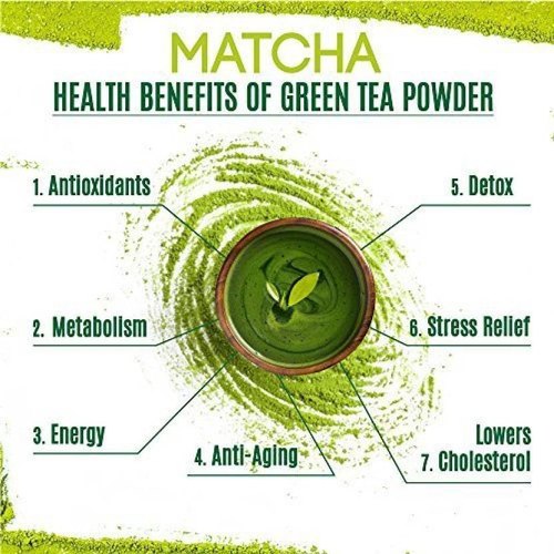 2023 Matcha Slim Review - Avantages et inconvénients de Matcha Slim —  Eightify