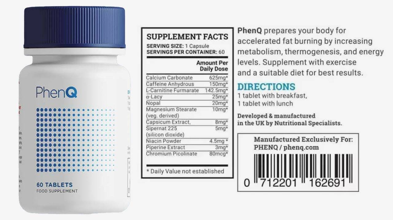 Ingredients of PhenQ Pills