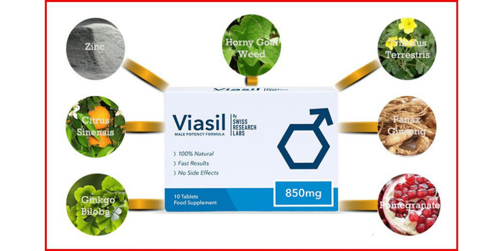 Ingredients of Viasil Pills