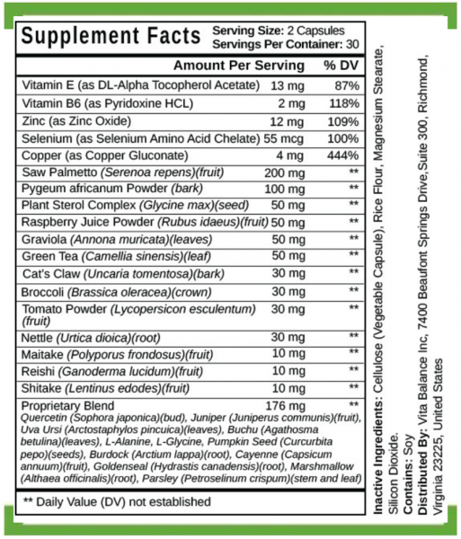 Ingredients of the Prostate Plus