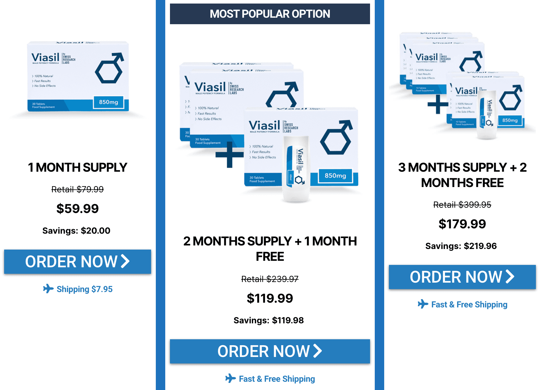 Viasil price comparison