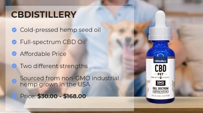 Where can you buy CBDistillery CBD Oil? CBDistillery Gummies price comparison & deals for sale: