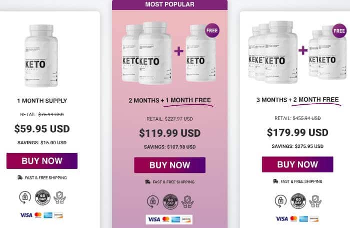 Where can you buy Keto Charge?