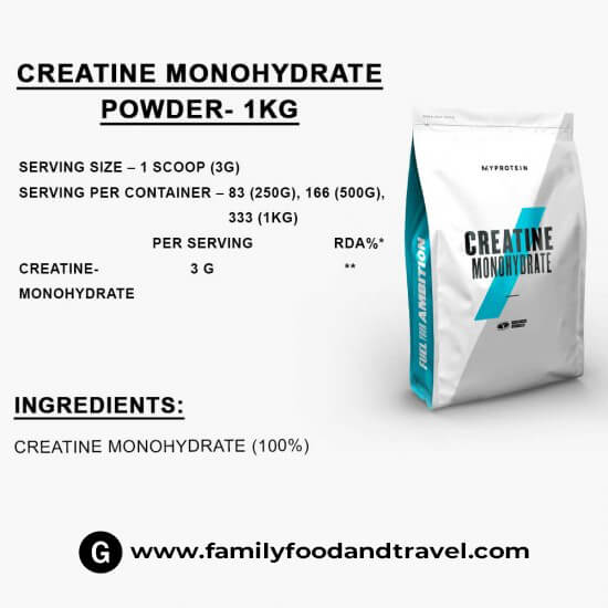What are the ingredients of MyProtein Creatine?