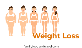 Weight Loss