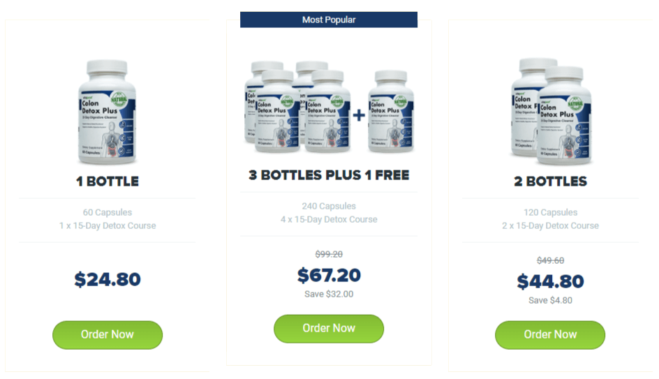 Where can you buy Colon Detox? Colon Detox price comparison & deals for sale: