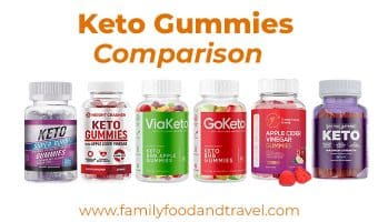 Keto Gummies Comparison: Best Keto Gummies Compared 2024